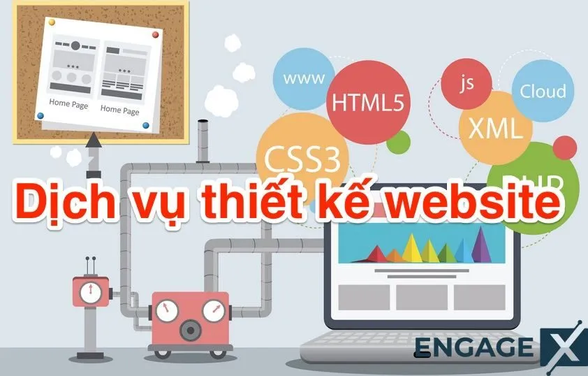 Thiết kế Website mang đặc trưng riêng cho từng doanh nghiệp