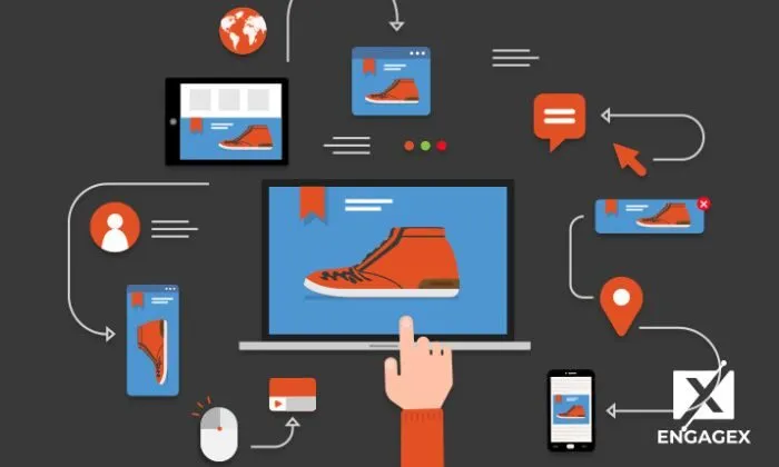 Chạy remarketing google ads Chạy remarketing Google Ads cho phép bạn tiếp cận đúng người, đúng thời điểm
