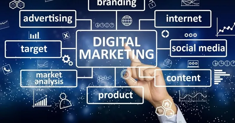 Dịch vụ Digital Marketing là gì?