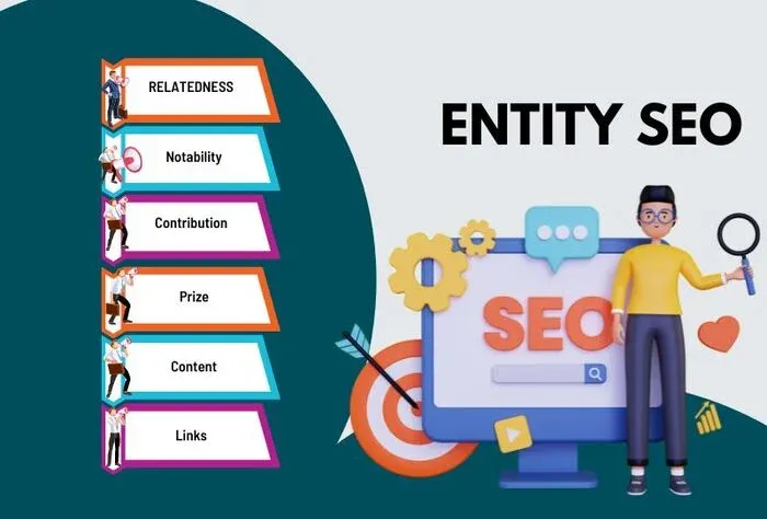 Thực hiện Google Entity đúng thời điểm