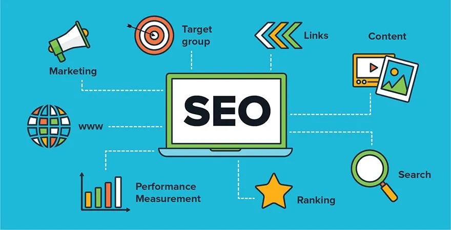 Dịch vụ SEO giúp nâng cao hiệu quả marketing online