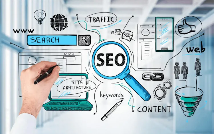 SEO là một giải pháp digital marketing bền vững