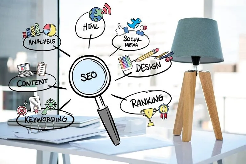 Dịch vụ SEO shareforsales com