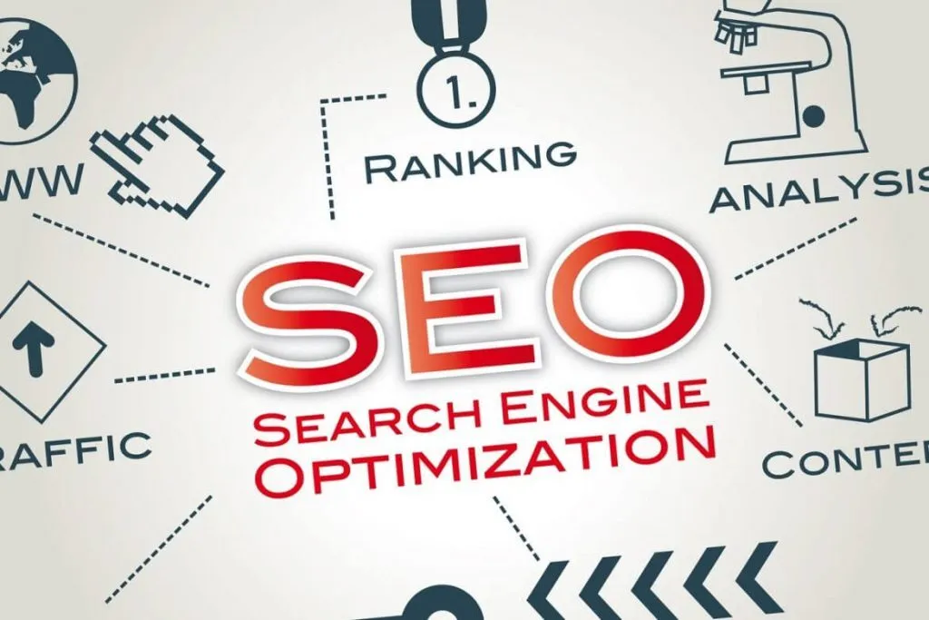 Mỗi đơn vị sẽ có quy trình tối ưu website riêng