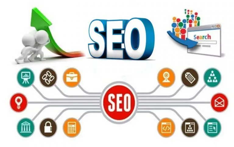 Lưu ý thuê dịch vụ SEO hiệu quả cao