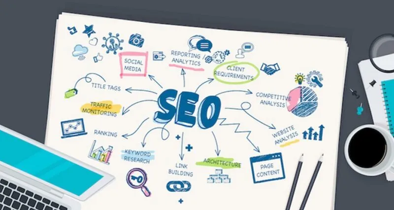 Tối ưu tốc độ Load cho Website chuẩn SEO