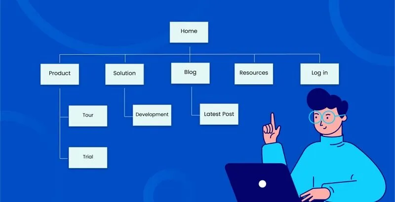 Tạo các thẻ Heading để Google dễ dàng hiểu nội dung