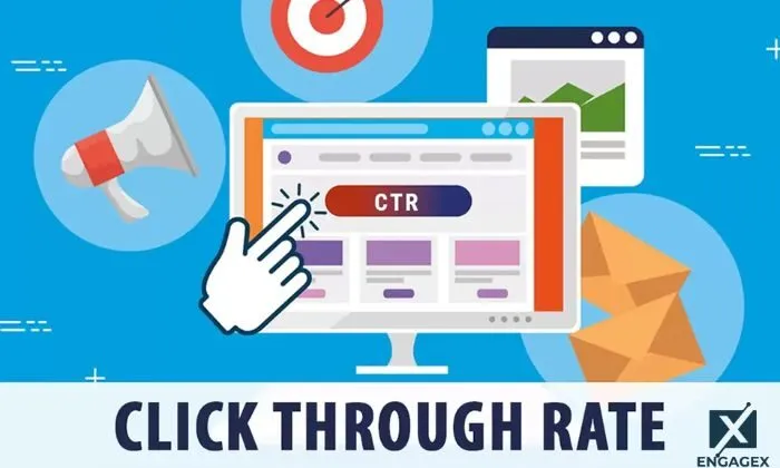 Bạn cần tối ưu hóa tiêu đề và mô tả để tăng CTR giúp nâng cao hiệu quả chạy quảng cáo