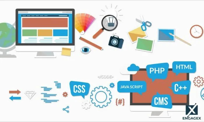Thiết kế web Đà Nẵng Danaweb là đơn vị chuyên thiết kế web uy tín, chất lượng