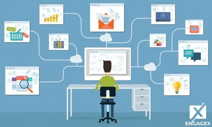 Thiết kế web trọn gói EngageX- Chuyên tư vấn thiết kế web trọn gói uy tín, bảo hành