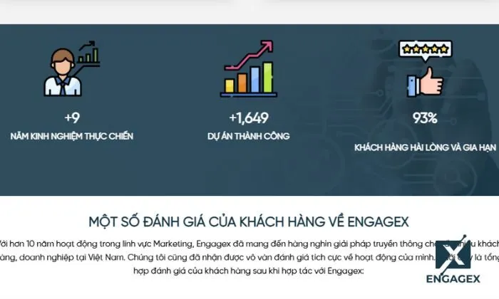 chính sách chạy quảng cáo Google Ads mới nhất EngageX tự tin là đơn vị cung cấp dịch vụ quảng cáo chuyên nghiệp