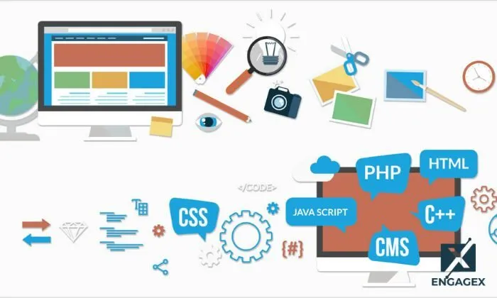 Học thiết kế web Lộ trình học thiết kế web chi tiết cho người mới bắt đầu