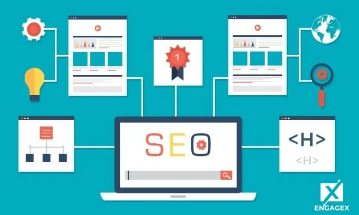 Thiết kế web Vũng Tàu Những ưu điểm khách hàng nhận được khi thiết kế web tại EngageX