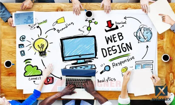 Top 6 công ty thiết kế web chuyên nghiệp tại Thanh Hóa