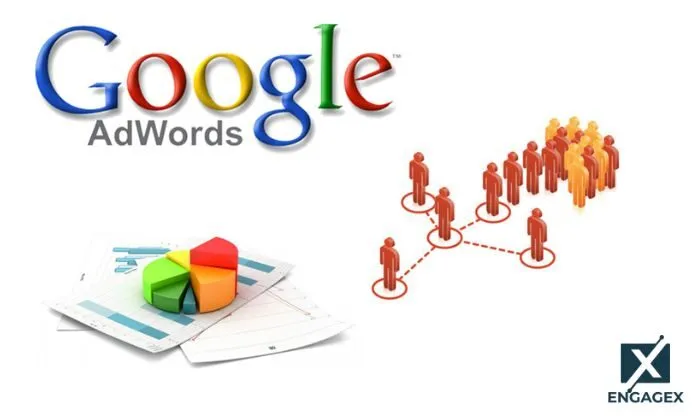 chạy quảng cáo google ads đà nẵng Việt Sky mang đến hiệu quả hàng đầu